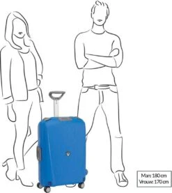 Roncato Light 4 Wiel Trolley 68 Avio Blue -Huishoudelijke Artikelen Verkoop 1069x1200 1