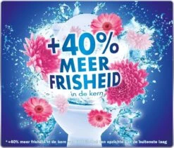 Witte Reus Kracht Actief Toiletblok - Bloesem - WC Blokjes Voordeelverpakking - 20 Stuks -Huishoudelijke Artikelen Verkoop 1200x1025 3