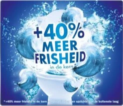 Witte Reus Kracht Actief Toiletblok - Lavendel - WC Blokjes Voordeelverpakking - 20 Stuks -Huishoudelijke Artikelen Verkoop 1200x1029