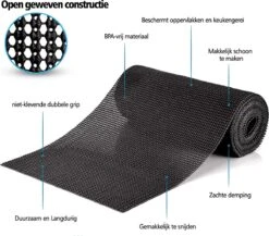 SWILIX ® Antislipmat Voor Kasten En Lades, Douchemat - Badkamermat - Badmat, Dienblad, Vloer - 4 Meter Rol - Anti Slip Mat - 400 X 30 Cm - Zwart -Huishoudelijke Artikelen Verkoop 1200x1054