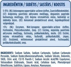Neutral 0% Wit Parfumvrij Waspoeder - 45 Wasbeurten - Wasmiddel 24 Neutral 0% Wit Parfumvrij Waspoeder - 45 Wasbeurten - Wasmiddel -Huishoudelijke Artikelen Verkoop 1200x1125 1