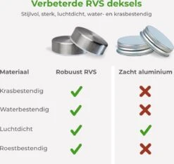 Soothe 48 Glazen Kruidenpotjes Set Met 2 Soorten Strooideksels – Kruidenstrooier – Compleet Pakket Incl Kruidenpotjes Stickers, Krijtstift En Accessoires 17 Soothe 48 Glazen Kruidenpotjes Set Met 2 Soorten Strooideksels – Kruidenstrooier – Compleet Pakket Incl Kruidenpotjes Stickers, Krijtstift En Accessoires -Huishoudelijke Artikelen Verkoop 1200x1139