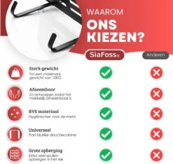 SIAFOSS Doucherek XL Zonder Boren Doucherek Hangend - 100% Stevig - 100% RVS - Hangend Badkamerrekje - Doucherek Aan Douchewand - Badkamer Accessoires - RVS Zwart - 2 Laags - Douchemand -Huishoudelijke Artikelen Verkoop 1200x1144