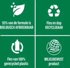 Ajax® Ajax Allesreiniger Eucalyptus 6 X 1.25L - Voordeelverpakking -Huishoudelijke Artikelen Verkoop 1200x1156 5