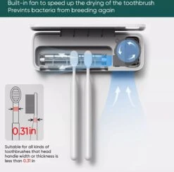 UV-Brush | Tandenborstelhouder Antibacterieel | Steriliserend UV Licht | Hangend | Zwart | Badkamer | Nieuw Model Met Ventilator -Huishoudelijke Artikelen Verkoop 1200x1180