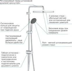 GROHE QuickFix Vitalio Start 250 Regendouche - □ 25 Cm - Vierkant - Zonder Kraan - Chroom -Huishoudelijke Artikelen Verkoop 1200x1184 1
