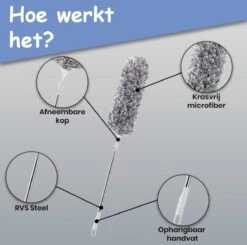 Fain® Plumeau Met Telescoopsteel – Grijs – 80 Tot 280 Cm - Uitschuifbaar – Wasbaar - Flexibel 360° Draaibaar – Duster - Microvezel Ragebol -Huishoudelijke Artikelen Verkoop 1200x1190 1