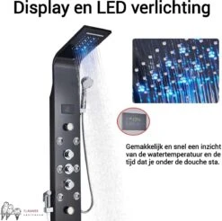 Douchepaneel Met Massage - Regendouche - Massage Jets - Waterval Douche - Met Thermostaatkraan En Handdouche - Zwart - Opbouw - Douchekop - Flanner® -Huishoudelijke Artikelen Verkoop 1200x1196 1