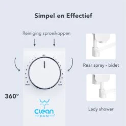 Clean Bum® Elegance Plus Bidet WC- Dubbele Sproeikop - Easy Fit Systeem -Huishoudelijke Artikelen Verkoop 1200x1198 2