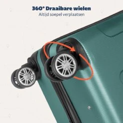 TRVLMORE Koffer - Handbagage - 54x36x20cm - 38L - Donkergroen -Huishoudelijke Artikelen Verkoop 1200x1200 1086