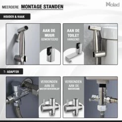 Nolad® Bidet Handdouche - Douchekoppen - Bidet - Handdouche - Zilver -Huishoudelijke Artikelen Verkoop 1200x1200 187
