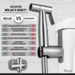 Nolad® Bidet Handdouche - Douchekoppen - Bidet - Handdouche - Zilver -Huishoudelijke Artikelen Verkoop 1200x1200 189