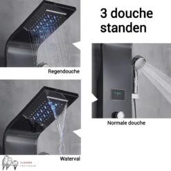 Douchepaneel Met Massage - Regendouche - Massage Jets - Waterval Douche - Met Thermostaatkraan En Handdouche - Zwart - Opbouw - Douchekop - Flanner® -Huishoudelijke Artikelen Verkoop 1200x1200 366