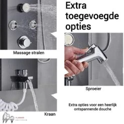 Douchepaneel Met Massage - Regendouche - Massage Jets - Waterval Douche - Met Thermostaatkraan En Handdouche - Zwart - Opbouw - Douchekop - Flanner® -Huishoudelijke Artikelen Verkoop 1200x1200 368