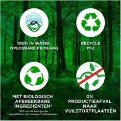 Ariel All-in-1 PODS Wasmiddelcapsules Kleur - 58 Wasbeurten -Huishoudelijke Artikelen Verkoop 1200x1200 398