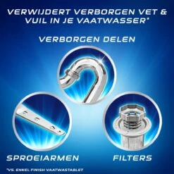 Finish Machinereiniger Tijdens De Wasbeurt - 12 Stuks 7 Finish Machinereiniger Tijdens De Wasbeurt - 12 Stuks -Huishoudelijke Artikelen Verkoop 1200x1200 456