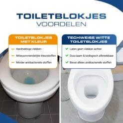 Nieuwe Producten -Huishoudelijke Artikelen Verkoop 1200x1200 470
