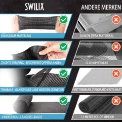 SWILIX ® Antislipmat Voor Kasten En Lades, Douchemat - Badkamermat - Badmat, Dienblad, Vloer - 4 Meter Rol - Anti Slip Mat - 400 X 30 Cm - Zwart -Huishoudelijke Artikelen Verkoop 1200x1200 50