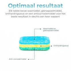 Mapache Vaatwastabletten 500 Stuks - 3 Laags - Voordeelverpakking 13 Mapache Vaatwastabletten 500 Stuks - 3 Laags - Voordeelverpakking -Huishoudelijke Artikelen Verkoop 1200x1200 699