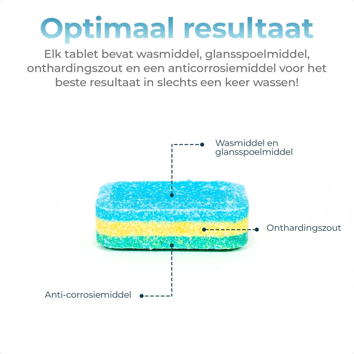 Mapache Vaatwastabletten 500 Stuks - 3 Laags - Voordeelverpakking 5 Mapache Vaatwastabletten 500 Stuks - 3 Laags - Voordeelverpakking - Afbeelding 3