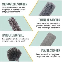 Livv Goods Telescopische Plumeau Set Met Telescoopsteel - 5 In 1 - Tot 250 Cm Uitschuifbaar - Duster - Stoffer -Huishoudelijke Artikelen Verkoop 1200x1200 775