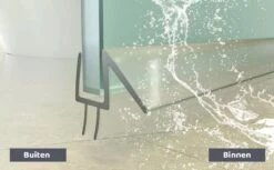 Minismus Douchedeurafdichting Met Waterkering (2 Strips Van 1 Meter, Makkelijk Inkortbaar) - Waterstopper Geschikt Voor Glas Van 6 Tot 8 Mm - Douchedorpel - Lekstrip Voor Horizontale Bevestiging -Huishoudelijke Artikelen Verkoop 1200x742