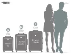 Princess Traveller Barcelona - Handbagage Koffer - Zwart - S - 55cm 11 Princess Traveller Barcelona - Handbagage Koffer - Zwart - S - 55cm -Huishoudelijke Artikelen Verkoop 1200x932 1