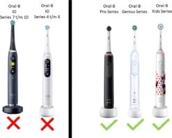 Plugware Oral-B Elektrische Tandenborstelhouder- Opzetborstelhouder - Zwart - Kabelloos Opladen - Badkamer Accessoires - Zonder Boren -Huishoudelijke Artikelen Verkoop 1200x967
