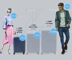 ©TROLLEYZ - Amsterdam No.9 - Trolley - 55cm Met TSA Slot - Dubbele Wielen - 360° Spinners - 100% ABS - Handbagage Koffer In Ocean Blue -Huishoudelijke Artikelen Verkoop 1200x997 1