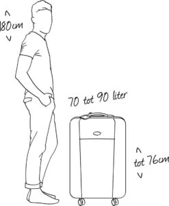 Roncato Light 4 Wiel Trolley 68 Avio Blue -Huishoudelijke Artikelen Verkoop 980x1200